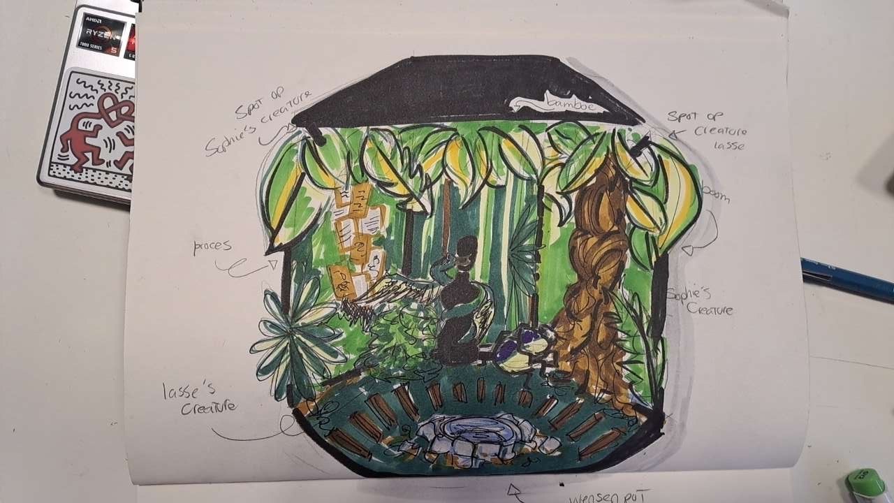 Het Creature Project — ontwerpschets van de jungle-set met de spullen en creatures van de personages