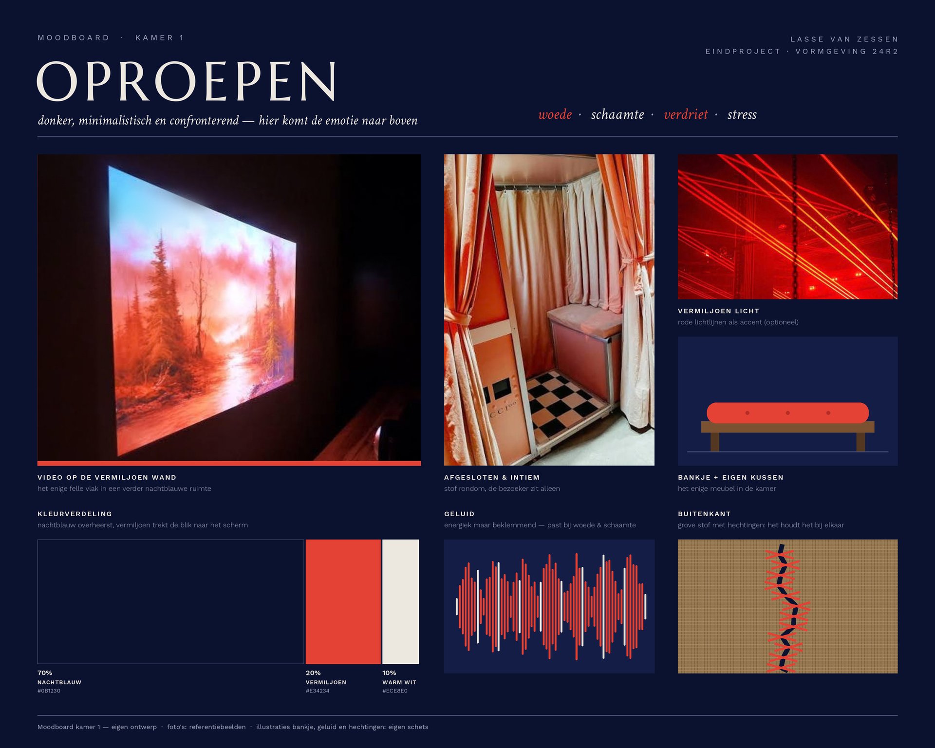 Loslaten — moodboard kamer 1: oproepen